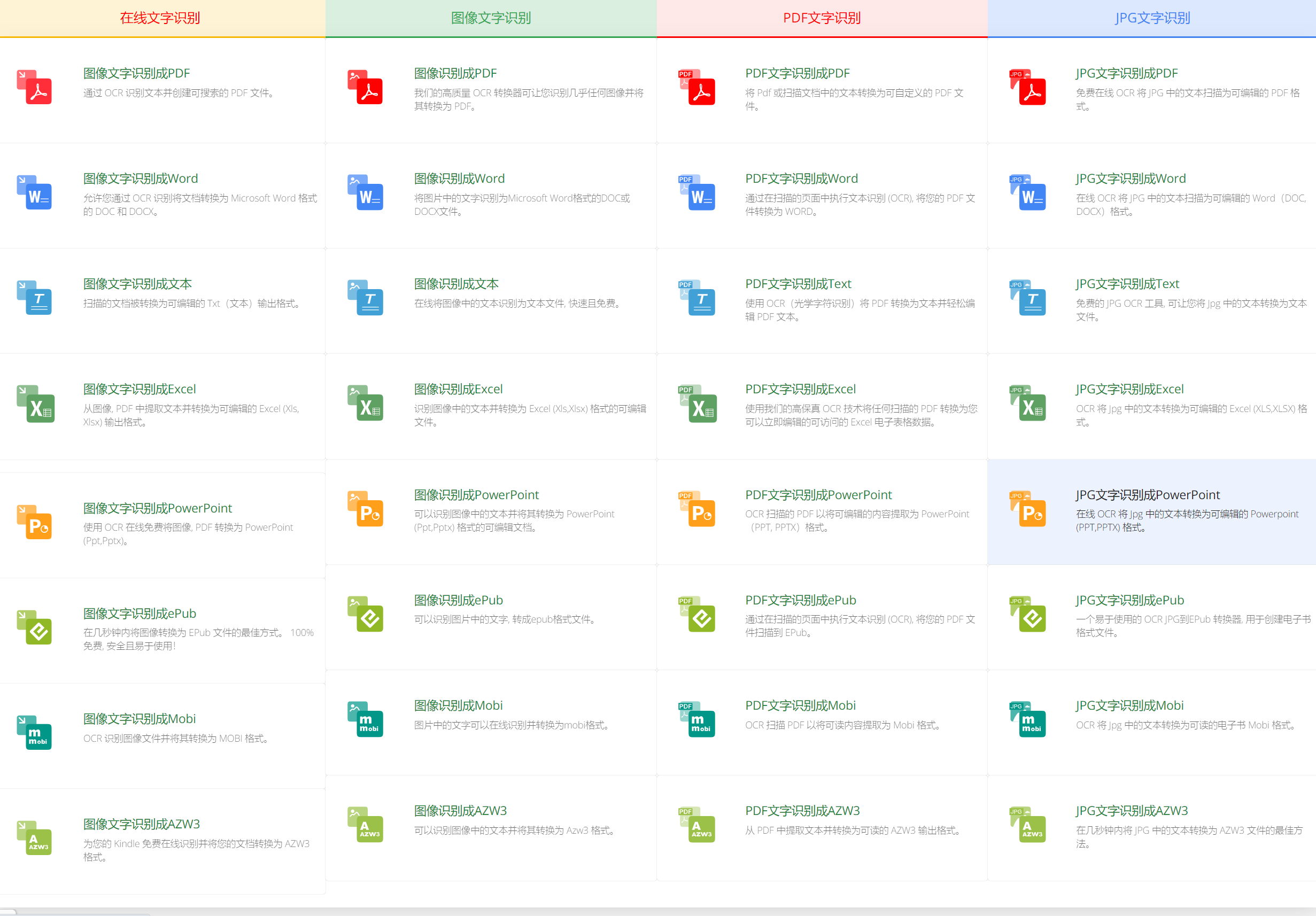 所有支持的文件格式