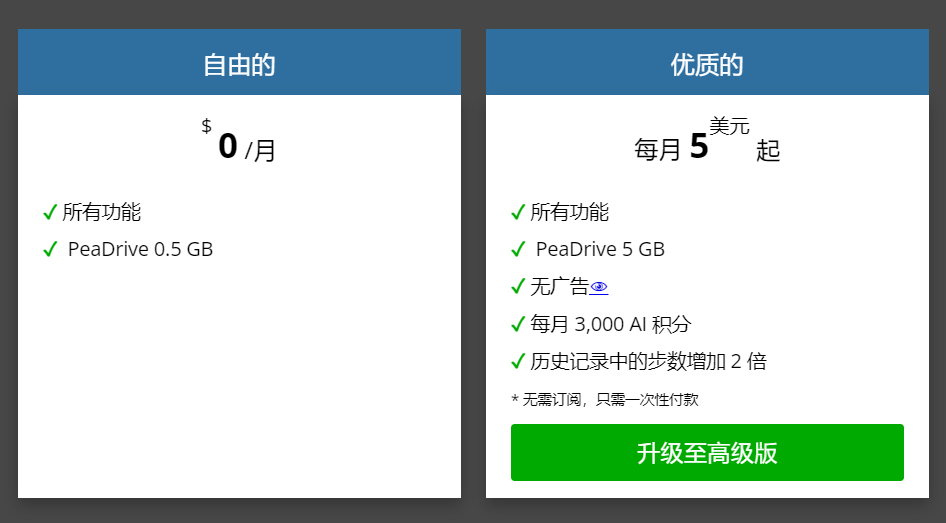 Photopea:PhotoShop 的在线完美替代品,免费!