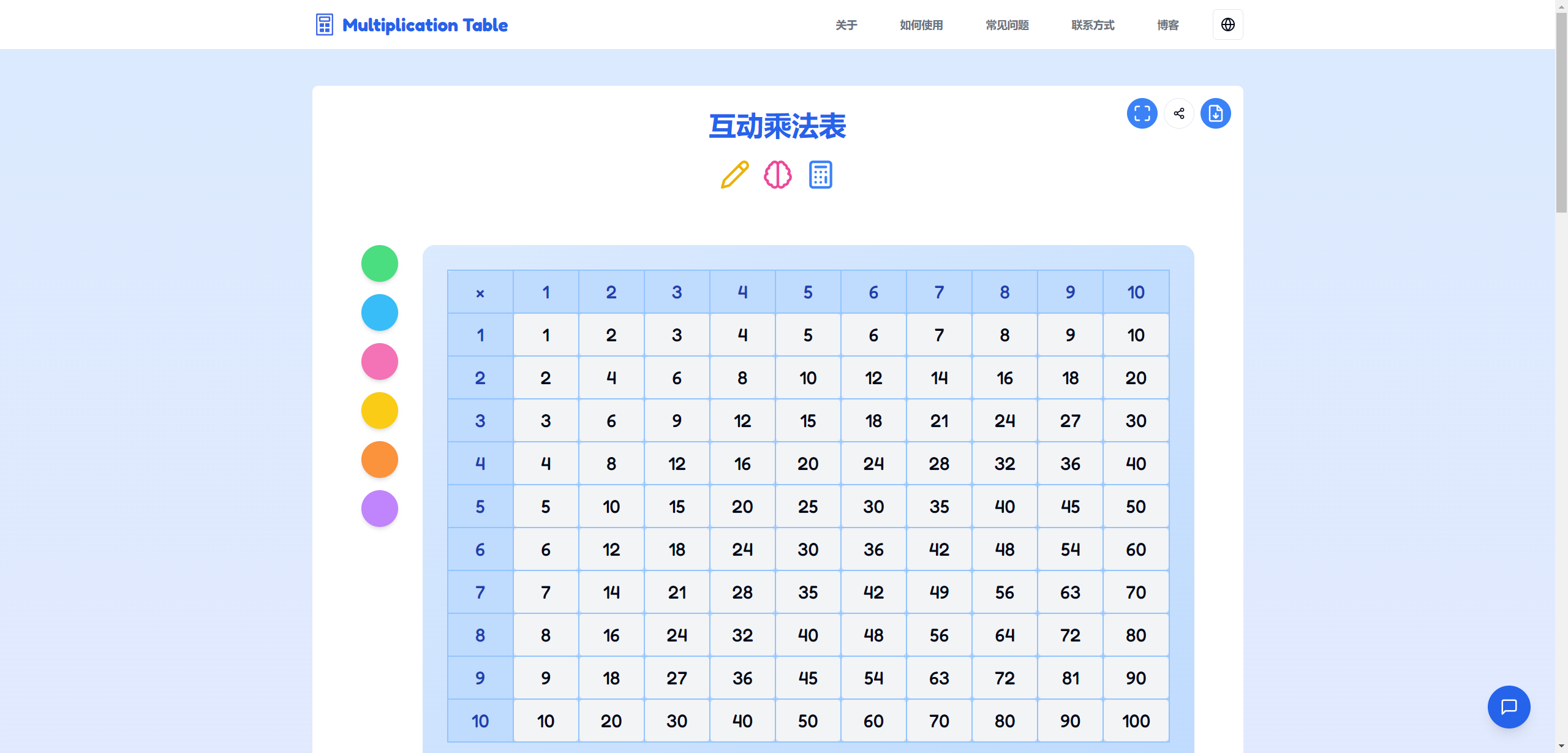 Multiplication Table：适合儿童学习的交互式乘法表