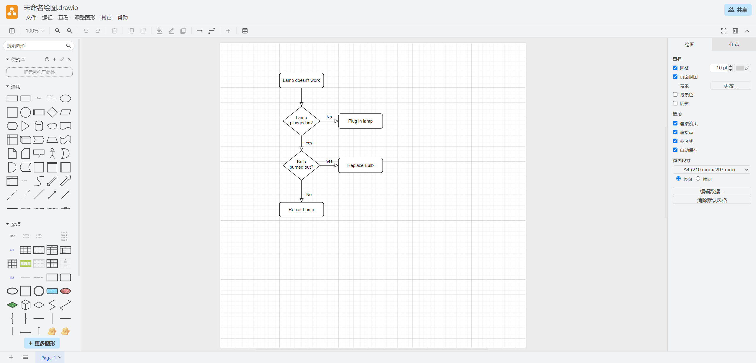 Draw io：专业的多模板流程图在线绘制工具，可 AI 生成