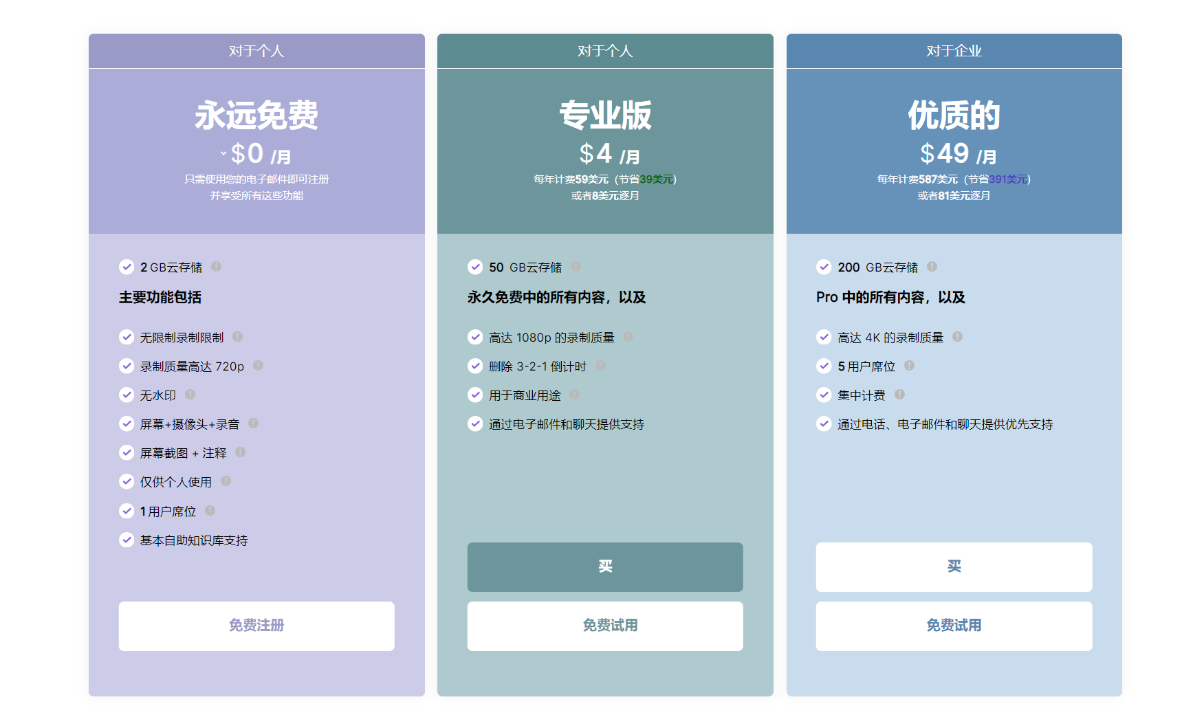 价格及权益说明